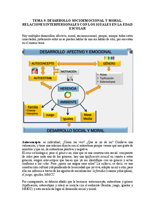 Miniatura del documento TEMA-5.pdf