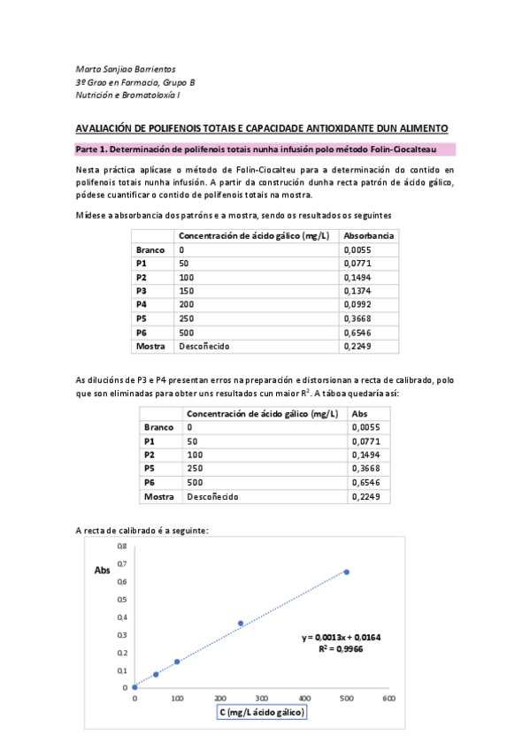 Miniatura del documento Avaliacion-de-polifenois-totais-e-capacidade-antioxidante.pdf
