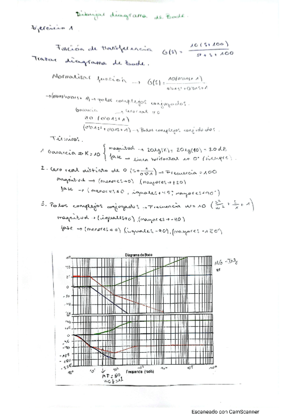 Miniatura del documento Ejercicios-resueltos-Repaso-de-todo.pdf