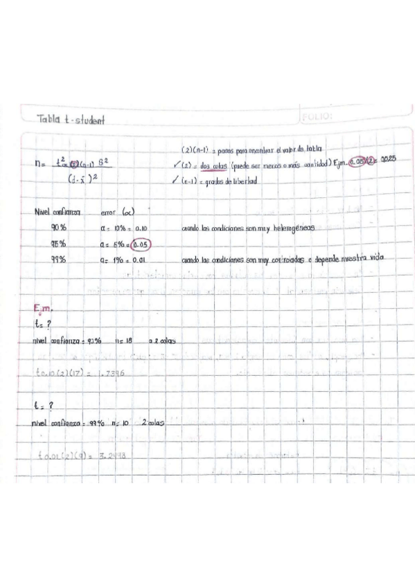 Miniatura del documento Tabla-t-student.pdf