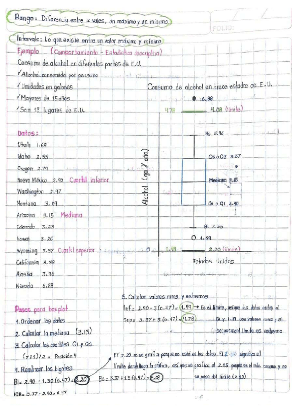 Miniatura del documento Box-plot.pdf