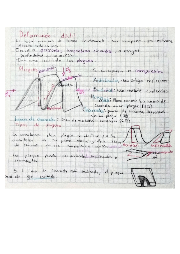 Miniatura del documento Pliegues-2.pdf