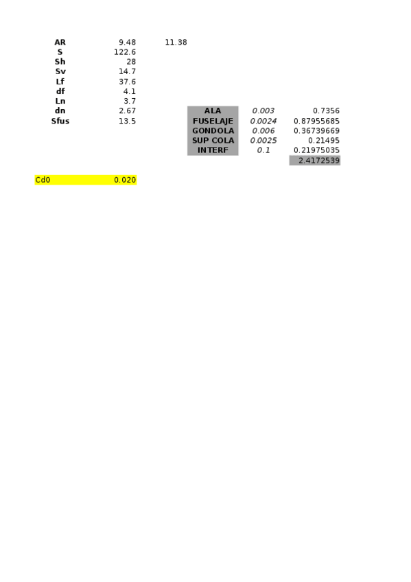 Miniatura del documento Excel-Trabajo-Mecanica-del-Vuelo.xlsx