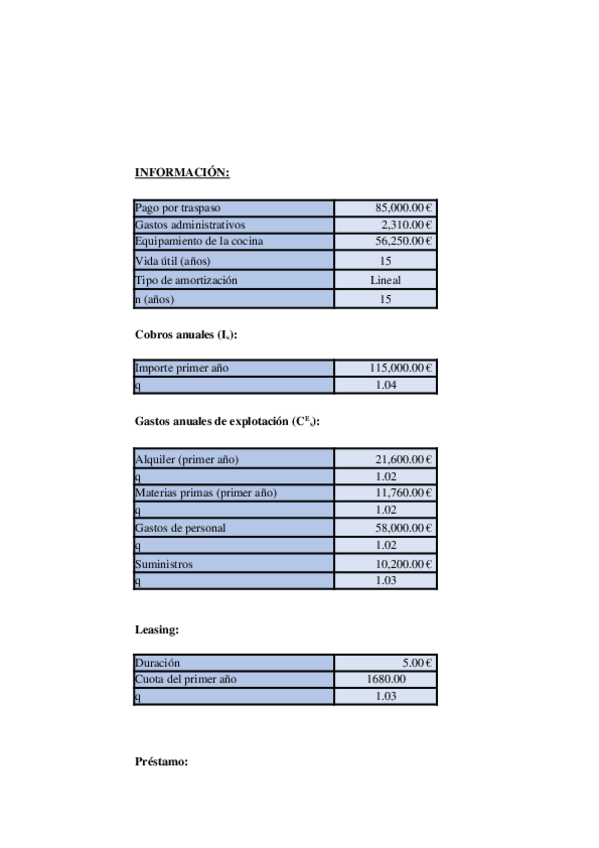 Miniatura del documento Tarea-2-grupal-Analisis-de-inversiones-en-ambientes-de-certeza.xlsx