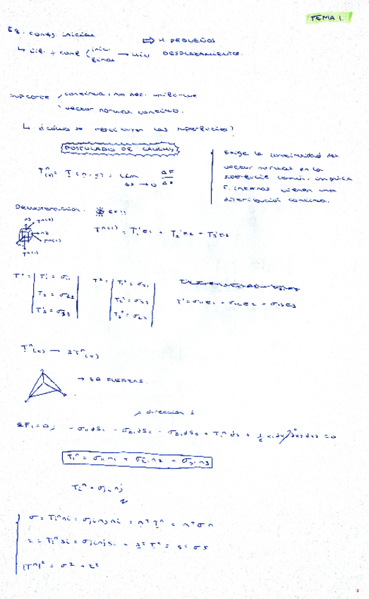Miniatura del documento Temas-Elasticidad.pdf