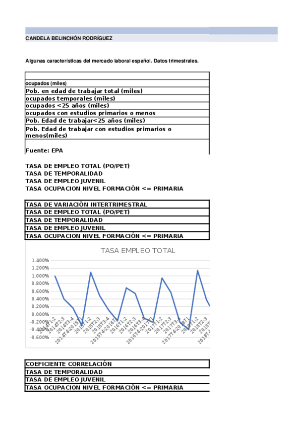 Miniatura del documento pract.xlsx