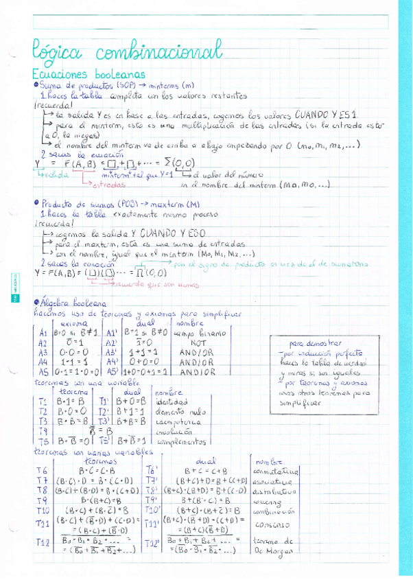 Miniatura del documento FORMULARIO_FUNDAMENTOS.pdf