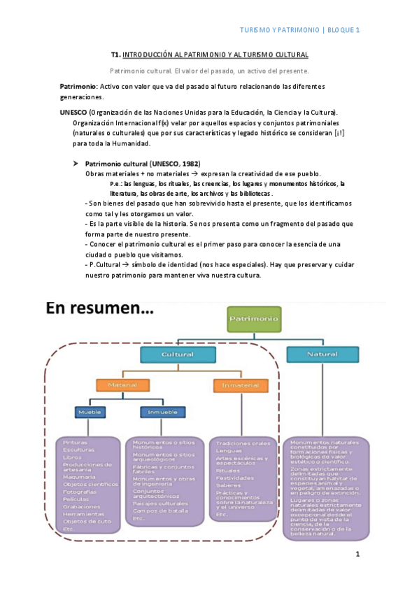Miniatura del documento T1_2_3-Bloque1.pdf