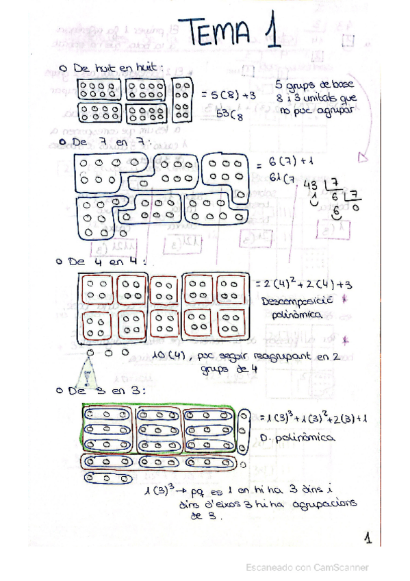 Miniatura del documento tema-1-y-practicas.pdf