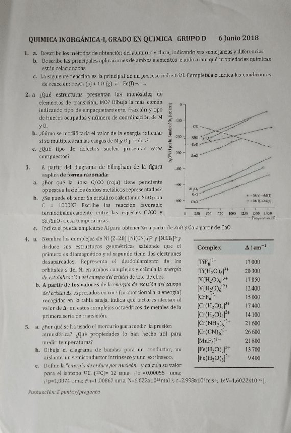 Miniatura del documento Examen-2Parcial-6Junio2018-QInorg-I.pdf