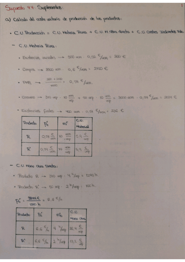 Miniatura del documento Supuesto 4.4