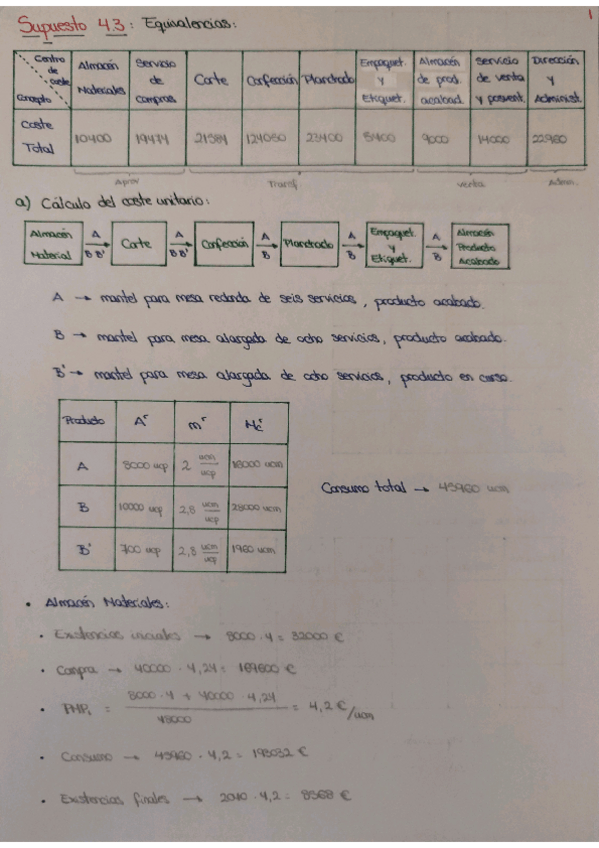 Miniatura del documento Supuesto 4.3