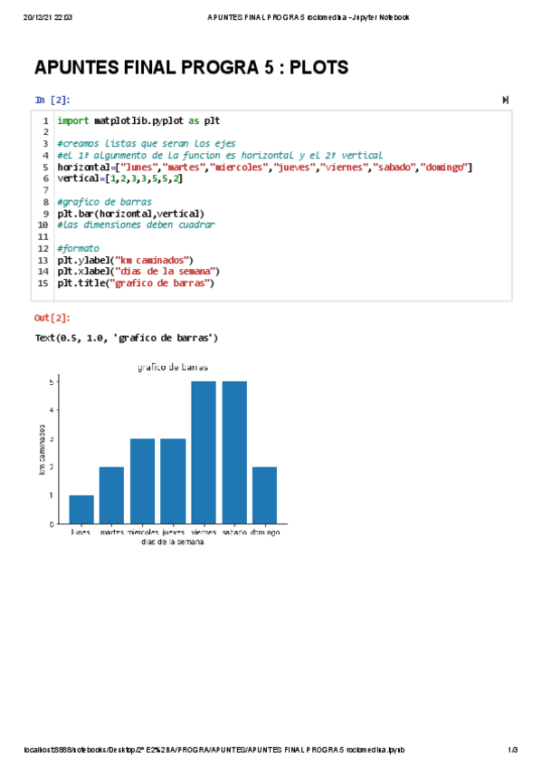 Miniatura del documento APUNTES-FINAL-PROGRA-5-rociomedina-Jupyter-Notebook.pdf