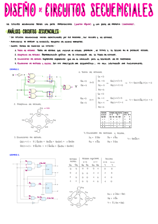 Miniatura del documento Tema-7.pdf