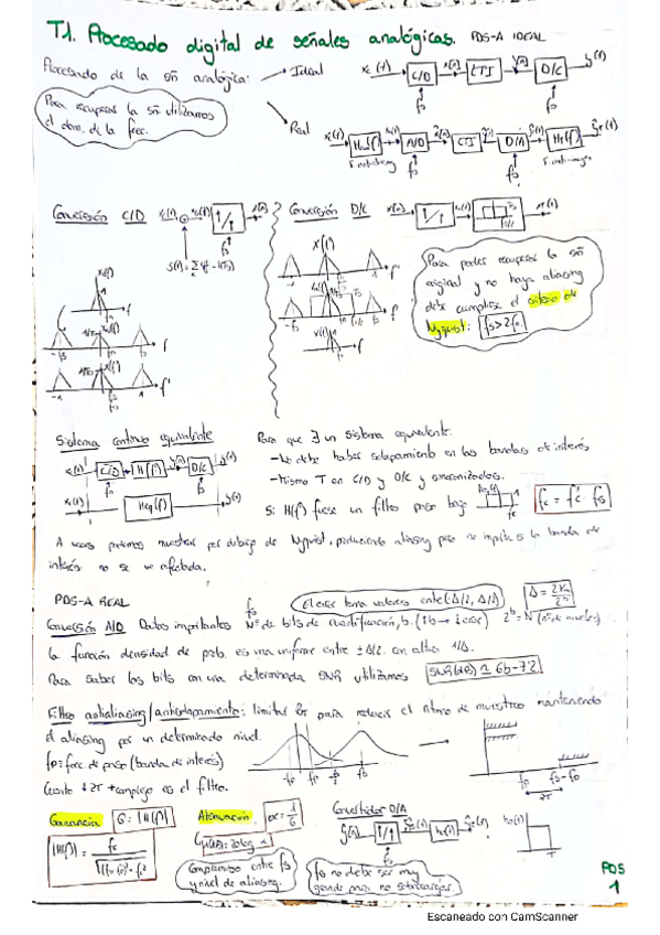 Miniatura del documento Resumen-PDS.pdf
