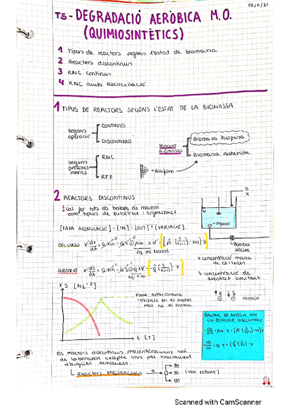 Miniatura del documento Tema-5.pdf