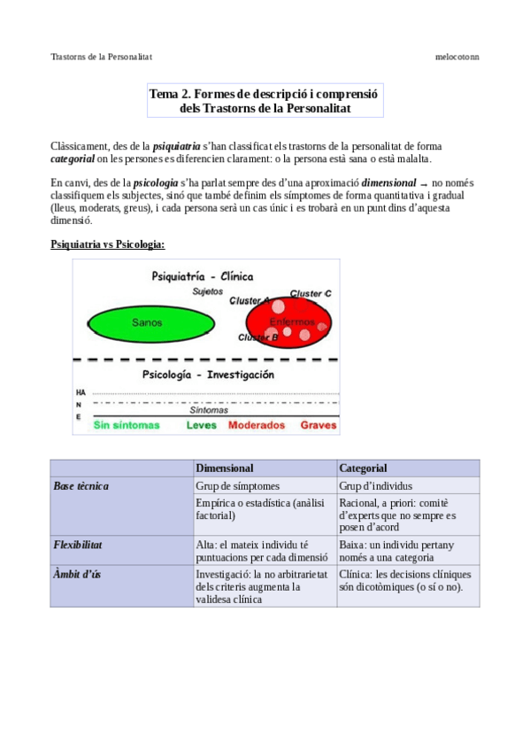Miniatura del documento Tema-2.pdf
