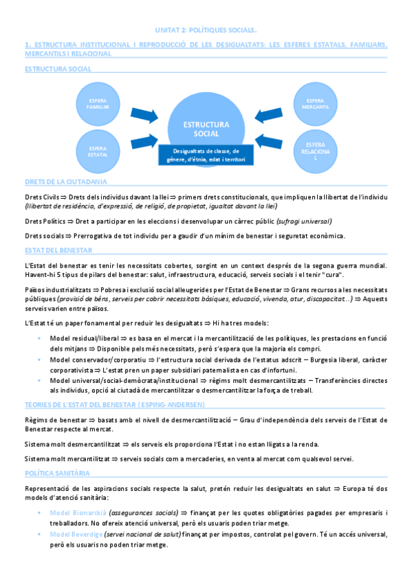 Miniatura del documento Unitat-2-CSS.pdf