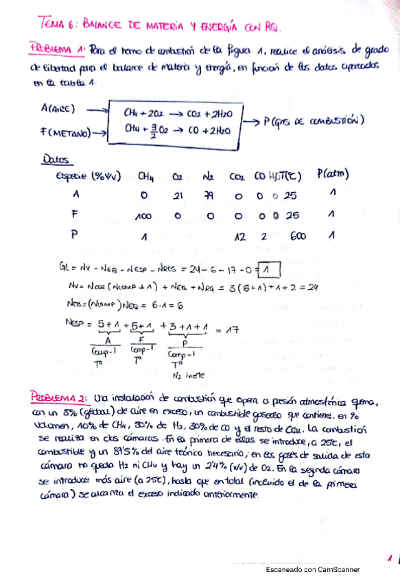 Miniatura del documento EJERCICIOS-PROCESOS.pdf
