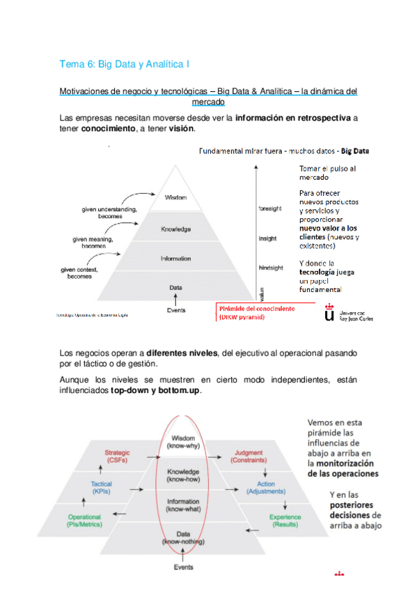 Miniatura del documento Tema-6-Tecnologia-Operativa.pdf