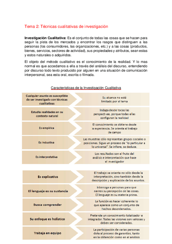 Miniatura del documento apuntes-Tema-2-Investigacion-Mercados.pdf