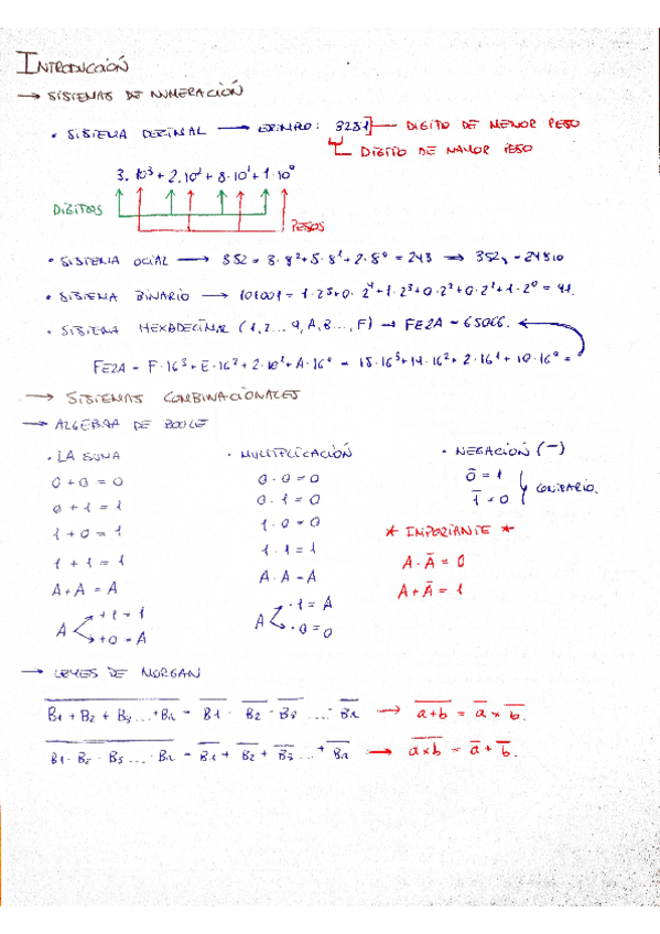 Miniatura del documento Apuntes Automatización.pdf