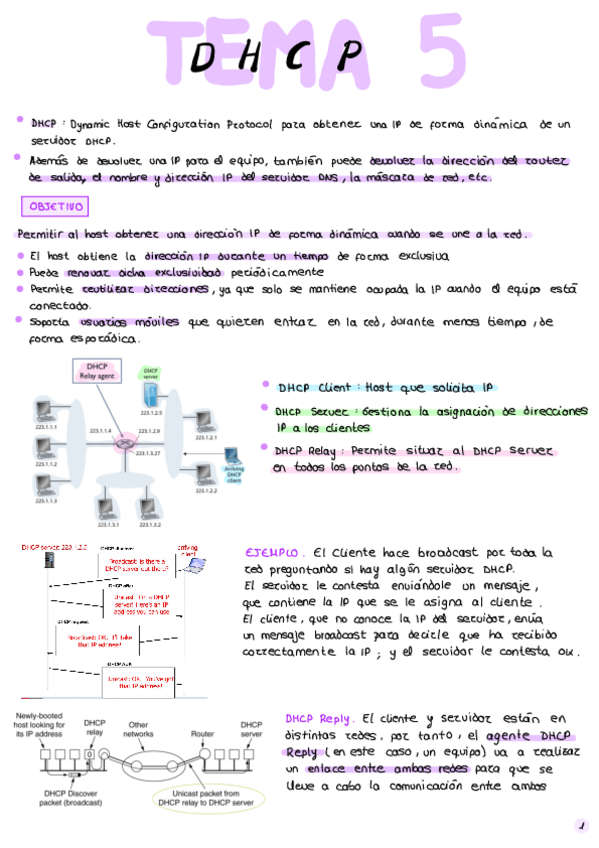 Miniatura del documento Tema-5-DHCP.pdf