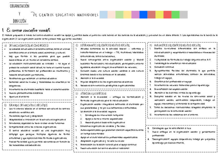 Miniatura del documento organizacion-esquema.pdf