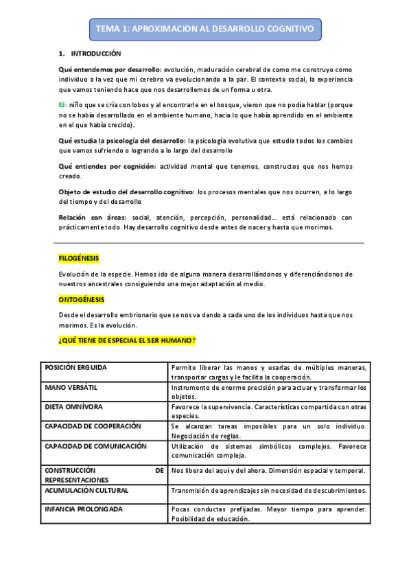 Miniatura del documento TEMA-1-APUNTES-DE-D.pdf