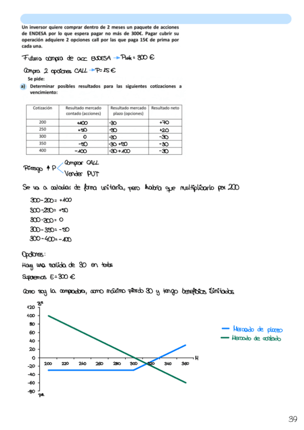 Miniatura del documento Practica-7B.pdf