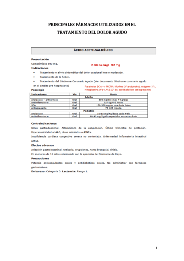 Miniatura del documento FARMACOS-EN-EL-TRATAMIENTO-DEL-DOLOR-AGUDO-copia.pdf