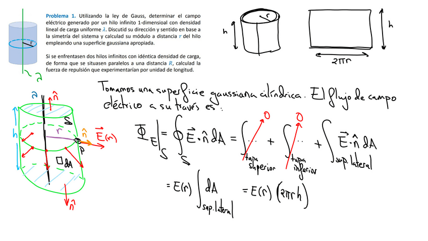 Miniatura del documento unidad2sesion1feb24.pdf