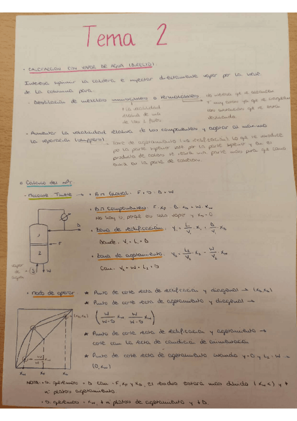 Miniatura del documento Resolucion-problemas-tema-2-DOS.pdf