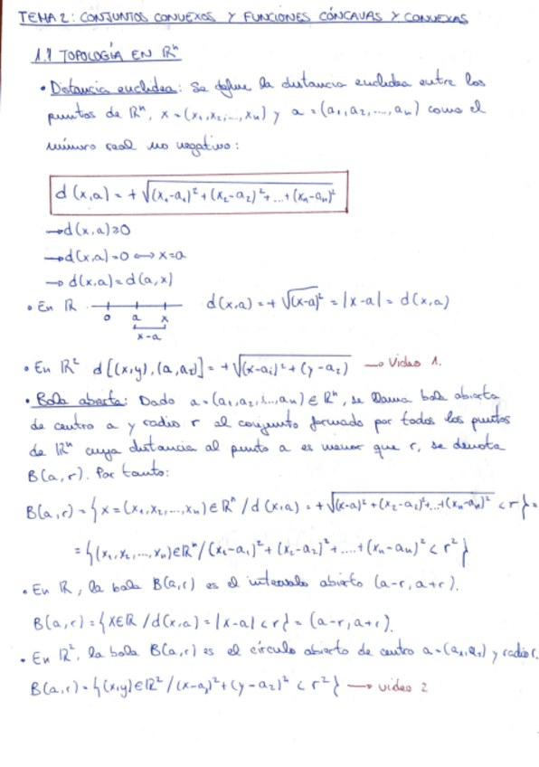 Miniatura del documento Tema-2-Mates-II.pdf