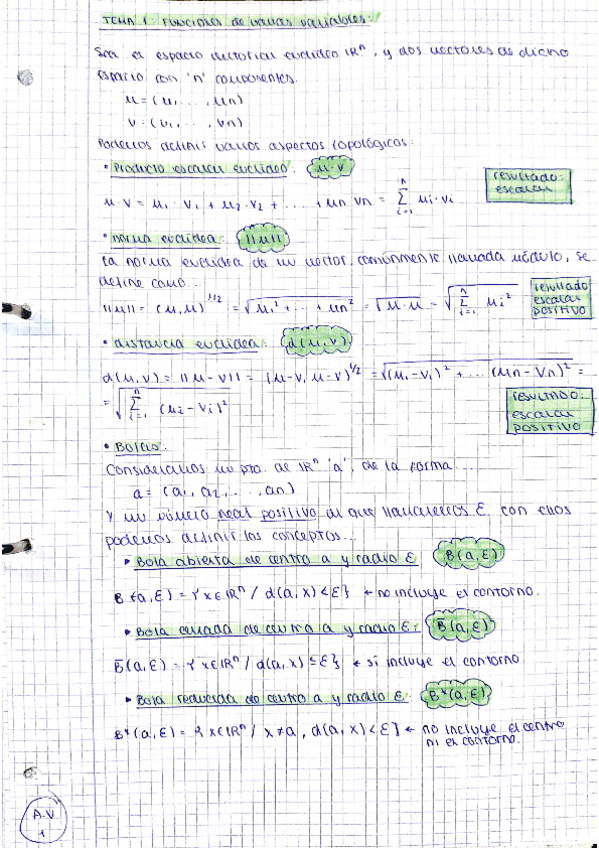 Miniatura del documento Tema-1-funciones-de-varias-variables.pdf