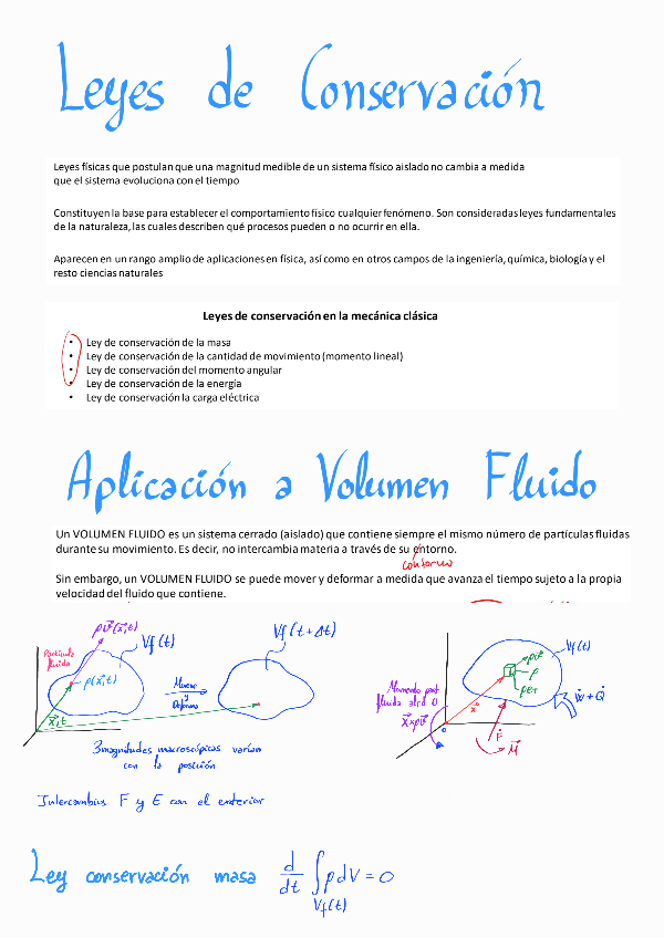 Miniatura del documento Tema-4-Leyes-de-conservacion.pdf