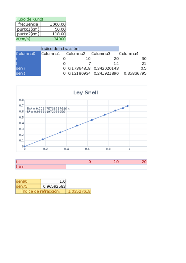 Miniatura del documento MartinezChovaA3.xlsx