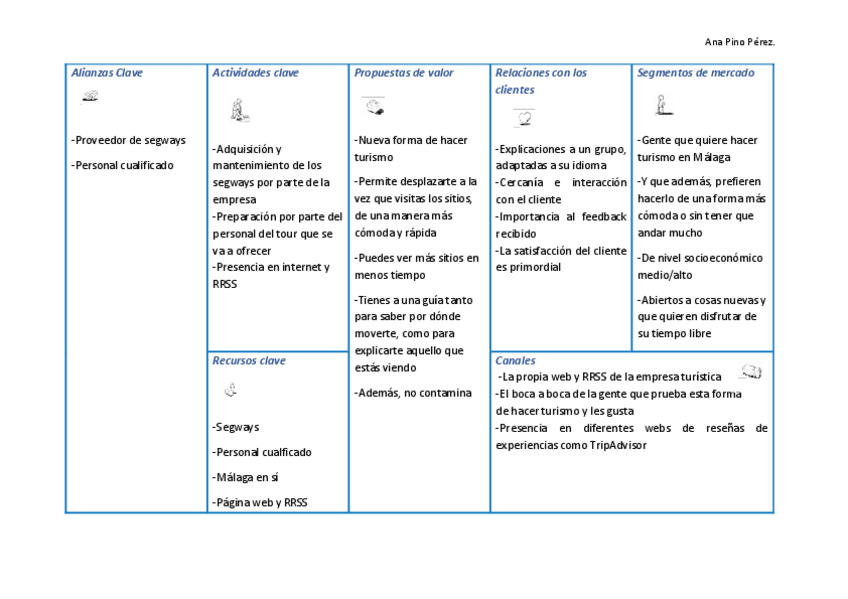 Miniatura del documento Modelo-Canvas.pdf