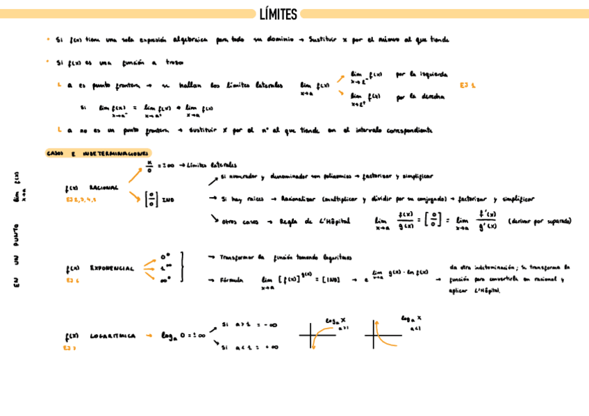 Miniatura del documento Limites-en-un-ounto-y-en-el-infinito-con-ejemplos.pdf