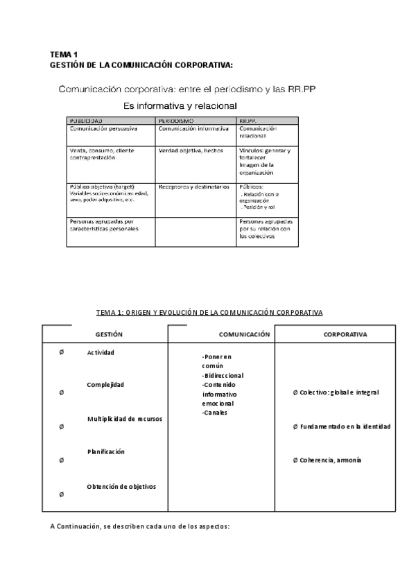 Miniatura del documento Gestion-Tema1-libro-diapositivas-apuntes.pdf