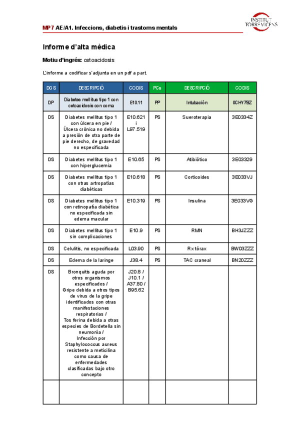 Miniatura del documento INFORME-DIABETES-2.pdf
