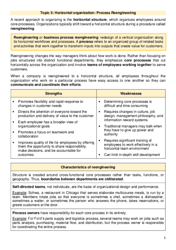 Miniatura del documento Topic-5-Management-and-Organization.pdf