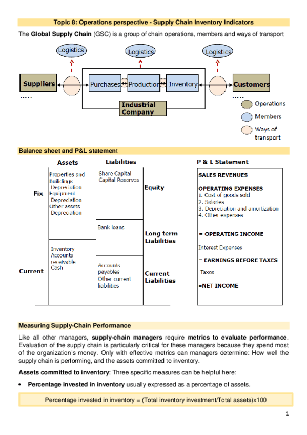 Miniatura del documento Topic-8-Management-and-Organization.pdf