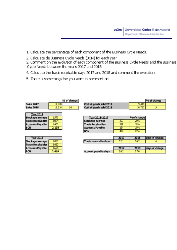 Miniatura del documento Exercise-2-Business-cycle-needs-solution.pdf