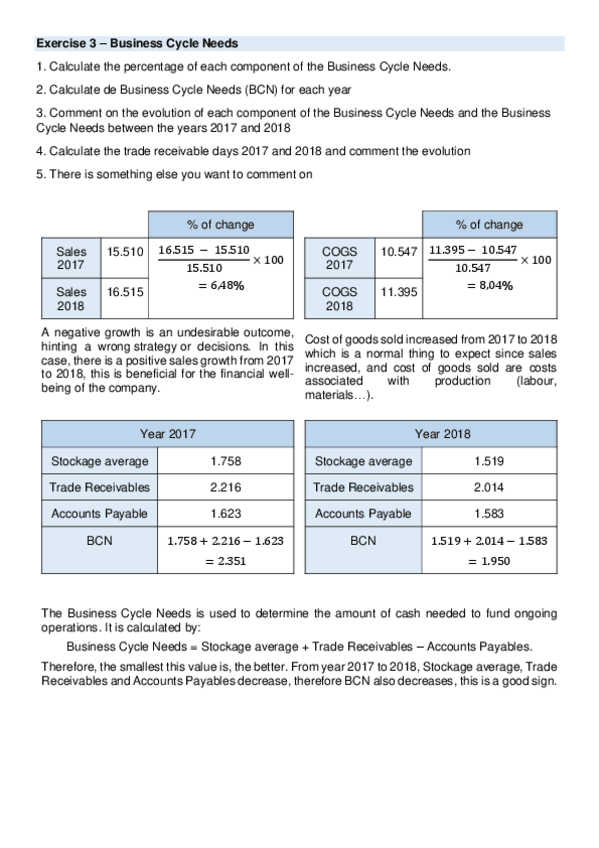Miniatura del documento Exercise-3-Business-Cycle-Needs.pdf