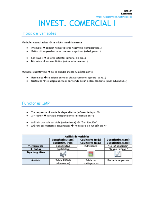 Miniatura del documento Resum.pdf
