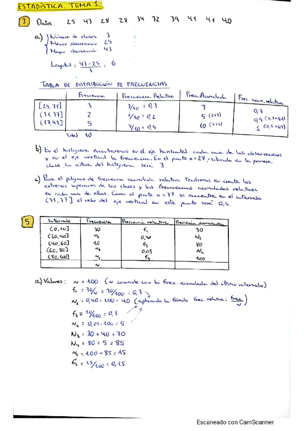 Miniatura del documento Practica-tema-1-y-2-Estadistica.pdf