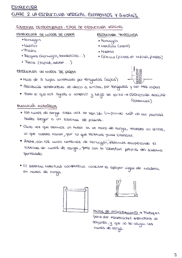 Miniatura del documento 2-ESTRUCTURA-VERTICAL.pdf