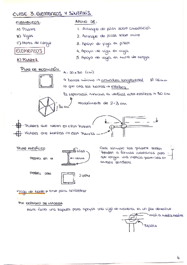 Miniatura del documento 3-ELEMENTOS-Y-SINTAXIS.pdf