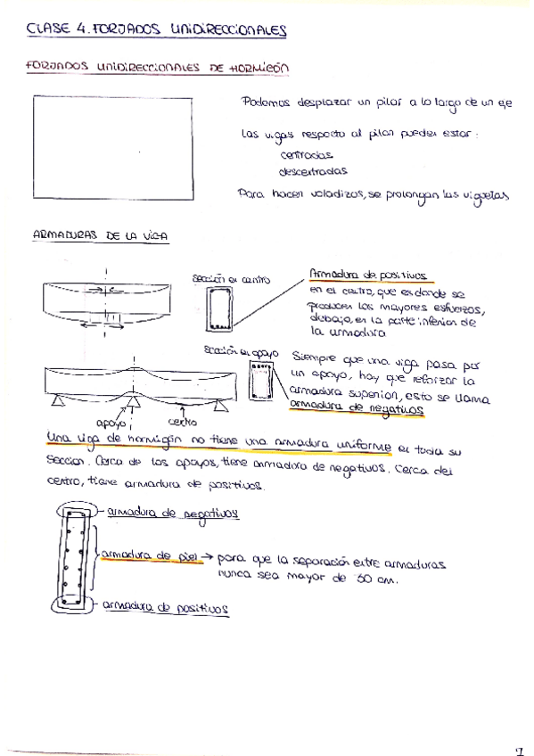 Miniatura del documento 4-FORJADOS-UNIDIRECCIONALES.pdf